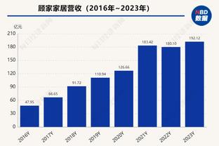 开云app下载官网入口安卓手机截图3